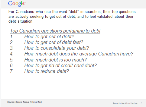 Google-Debt