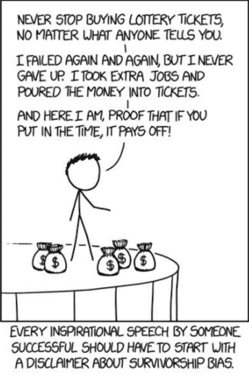 Survivorship bias
