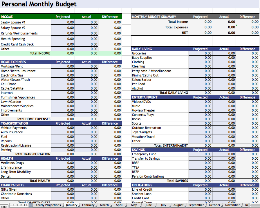 Learn How To Budget (Monthly View)