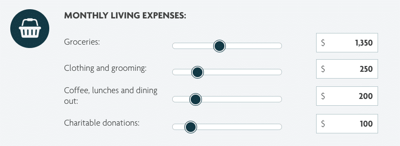 Monthly living expenses