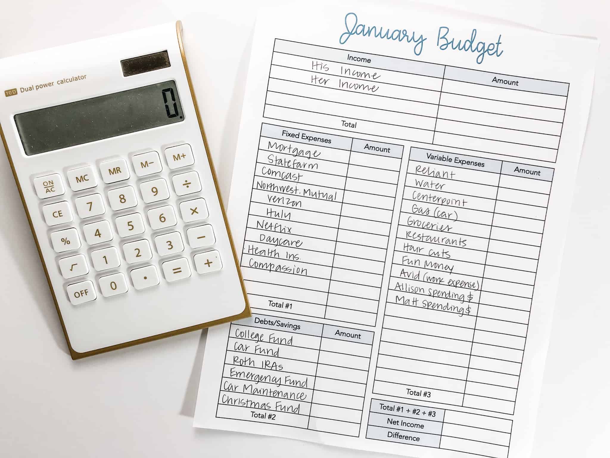 How To Make an Easy Budget by InspiredBudget.com