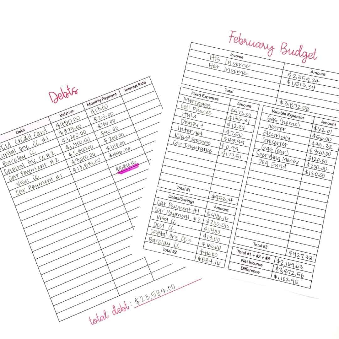 Writing a budget can help get you back on track with your money. By Inspired Budget.