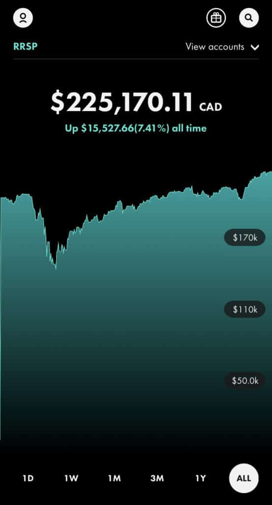 WS Trade RRSP