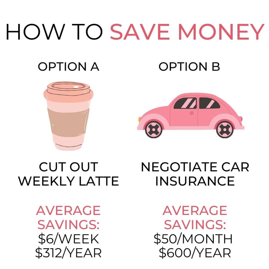 how to save money