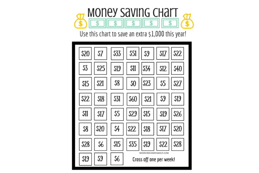 $1,000 Savings Printable