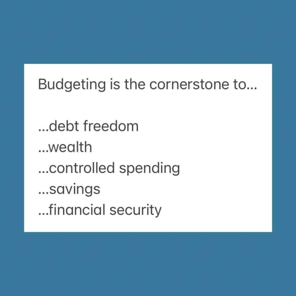 Budget quote