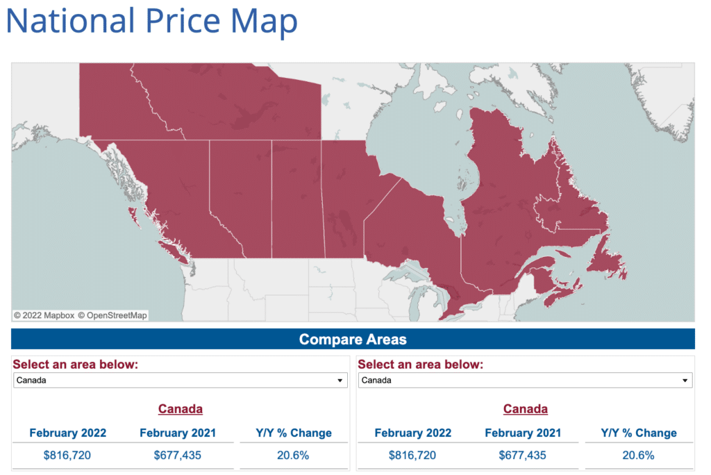 National Price Map CREA