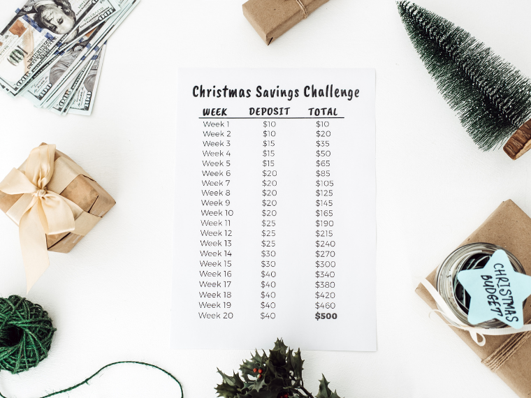 Christmas savings checklist